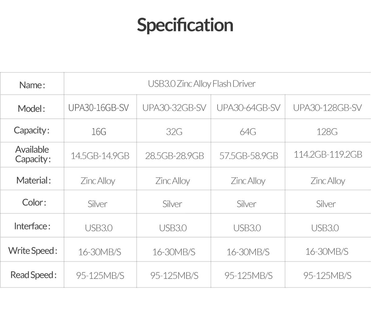 ORICO Metal USB Flash Drive